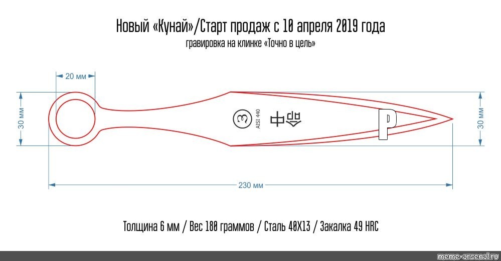 Маропедка блесна чертеж с правильными размерами