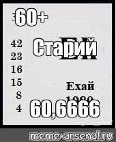 Создать мем: null