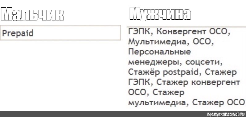 Создать мем: null