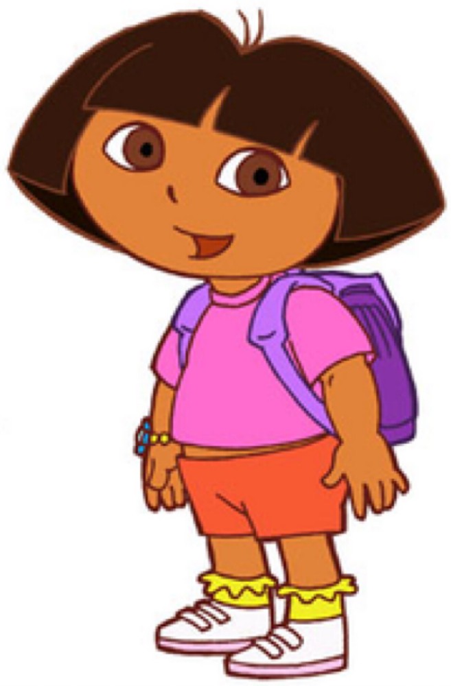 Create Meme Dora The Explorer Dasha Dasha Tracker Pictures Meme 5049