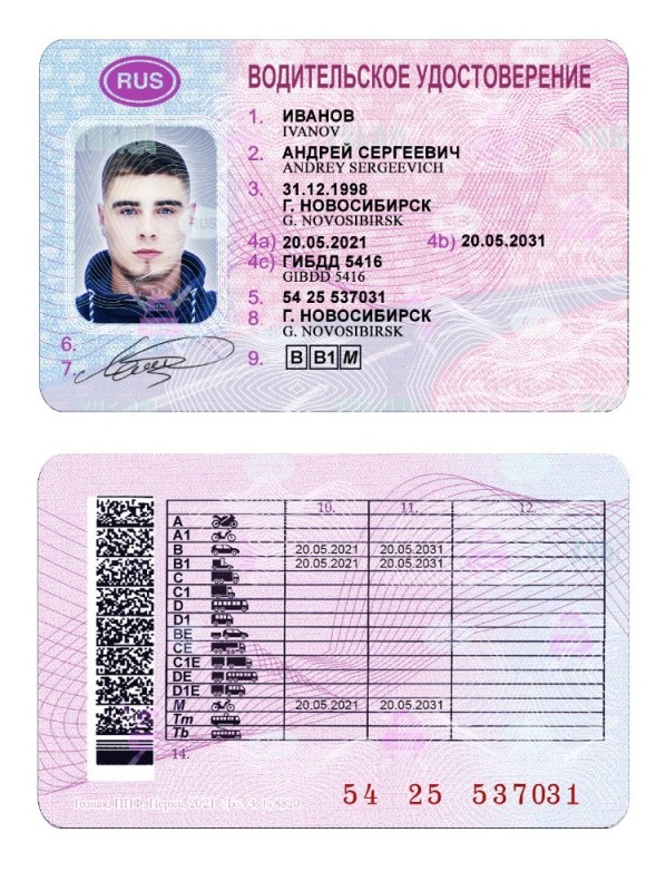 Create meme: driver's license, wu driver's license, new model rights