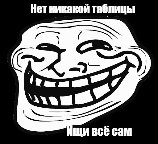 Создать мем: null