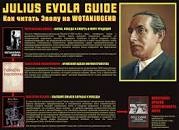 Create meme: Julius evola, male , ideology 