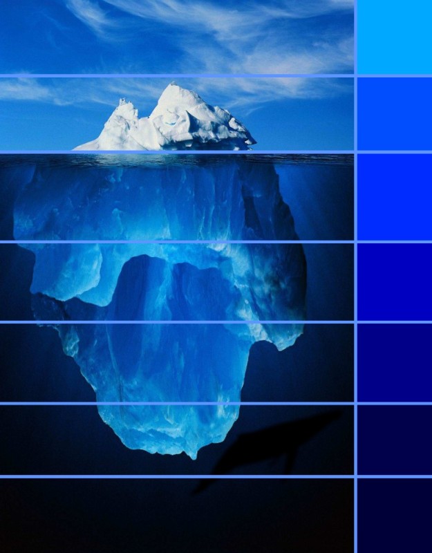 Create meme: iceberg meme template, iceberg under water, iceberg