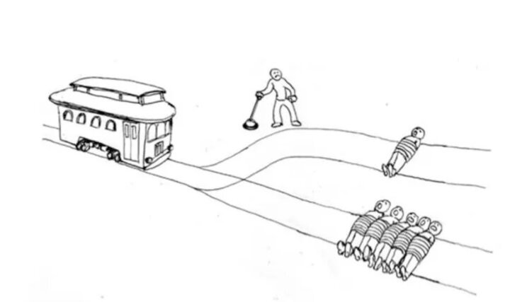 Create meme: The moral dilemma of the trolley, trolley dilemma, The philosophical dilemma of the trolley