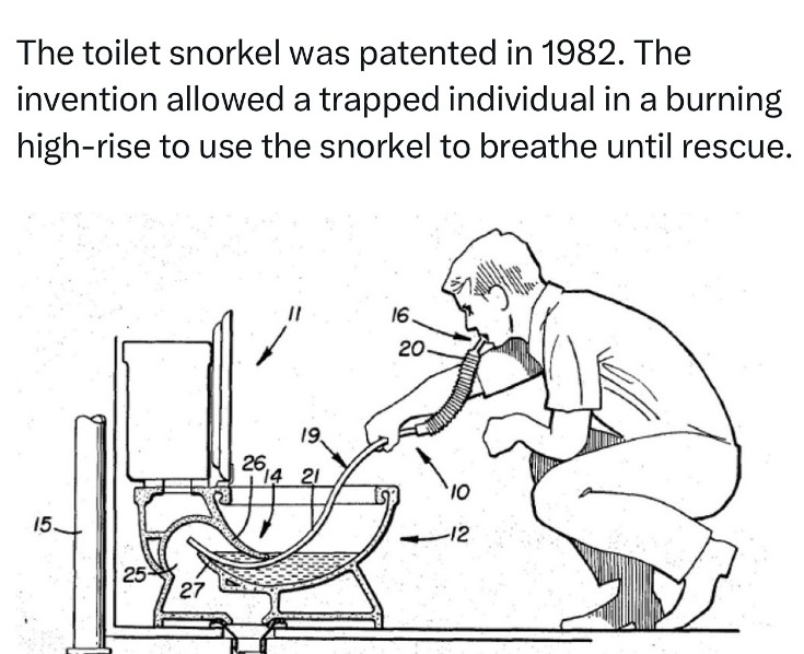 Create meme: I'm breathing through the toilet, toilet bowl in the section, toilet blockage scheme