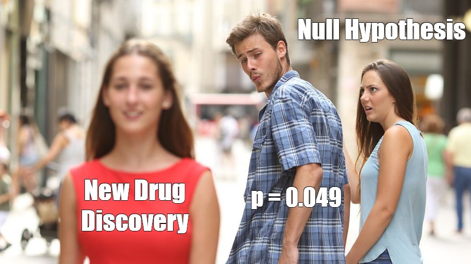 Create meme: null