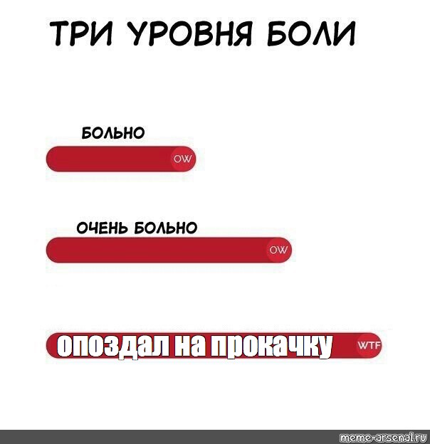 Уровни боли. Шутки о прокачке уровня. Мем спортивность. Вообще то три шаблон. Мем уровень ICQ.