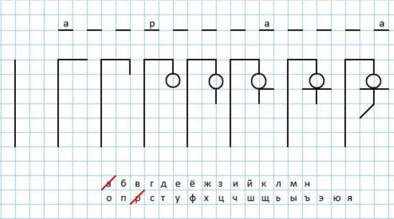 Создать мем: математический диктант 5-6 лет для дошкольников, графический диктант для дошкольников, игра виселица на бумаге