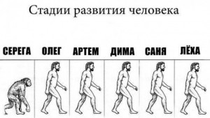 Create meme: the evolution of human obesity, the evolution of man on the contrary the picture, human evolution