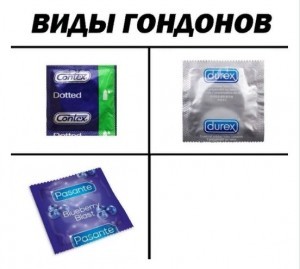 Создать мем: презерватив durex, прикольные презервативы, презервативы виды