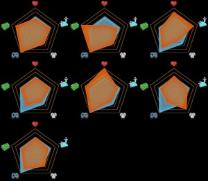 Create meme: hexagon chemical, space pattern, geometric background