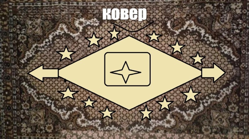 Create meme: carpets palaces, wool carpets, ussr carpet