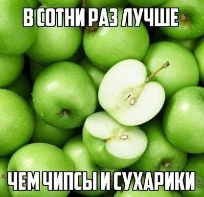 Create meme: apple varieties, green apple, Apple