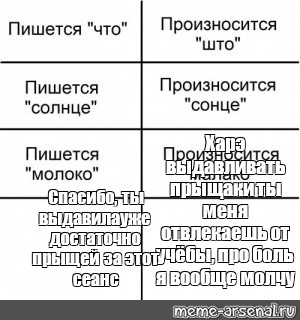 Создать мем: null