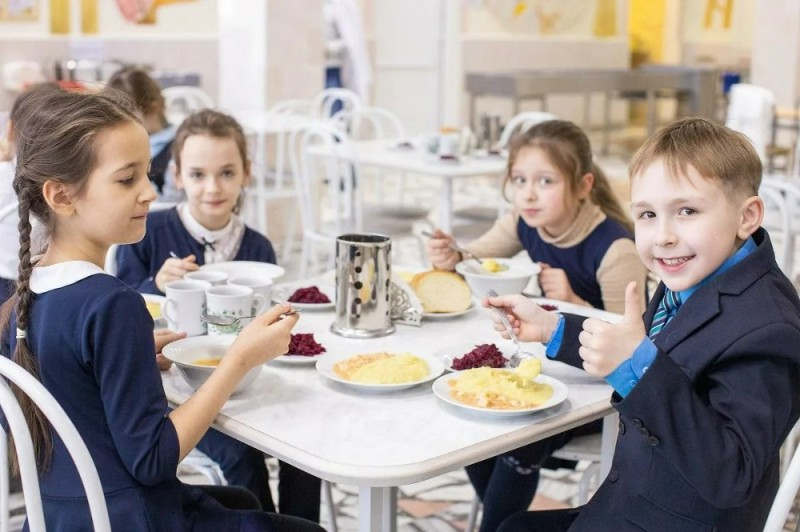 Create meme: nutrition of children at school, students in the dining room, school meals