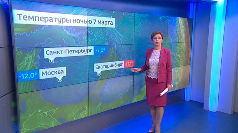 Create meme: leading russia 24, Russia 1 leading , vesti weather russia 1