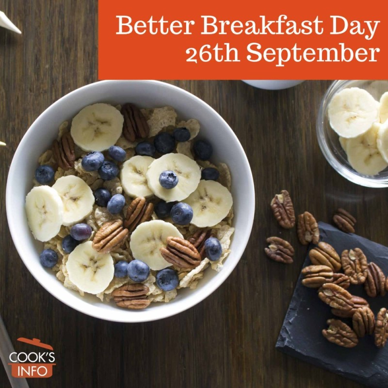 Create meme: Breakfast , proper nutrition breakfast, healthy breakfast