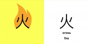 Создать мем: огонь huo chineasy, Chineasy, китайский иероглиф огонь