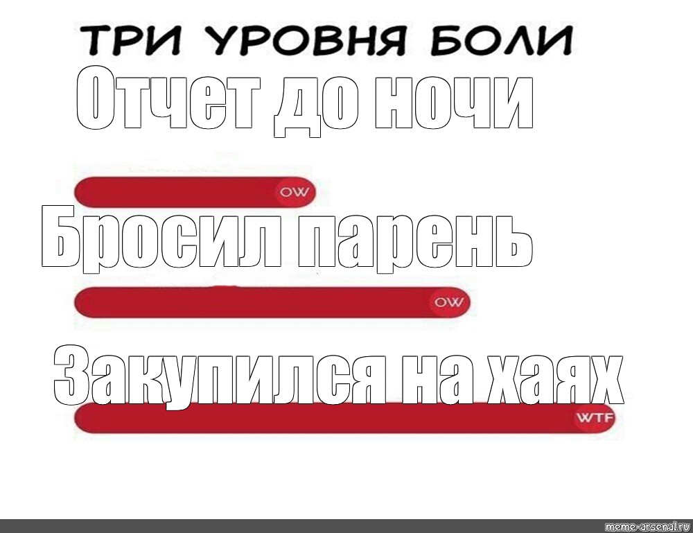 Уровни боли. Три уровня боли Мем. Уровни боли Мем шаблон. Это уровень Мем. Уровень заинтересованности Мем.