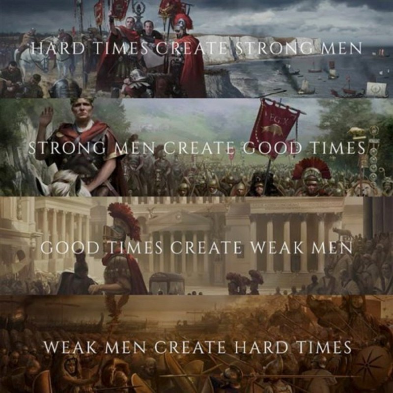 Create meme: hard times create strong men, hard times create strong men strong men create good times, weak men create hard times