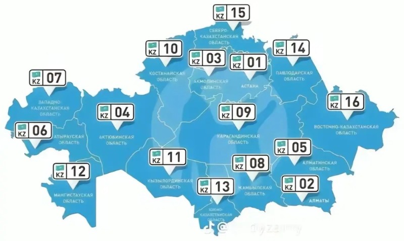 Create meme: regions of kazakhstan, Kazakhstan , numbers of regions of kazakhstan