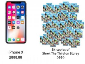 Create meme: iphone, apple, Two thousand seventeen