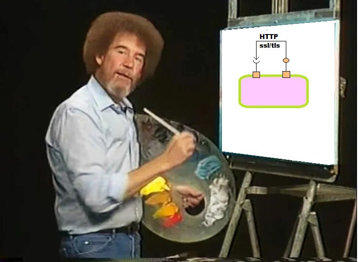 Create meme: Bob Ross, Bob Ross is an artist, Artist Bob Ross