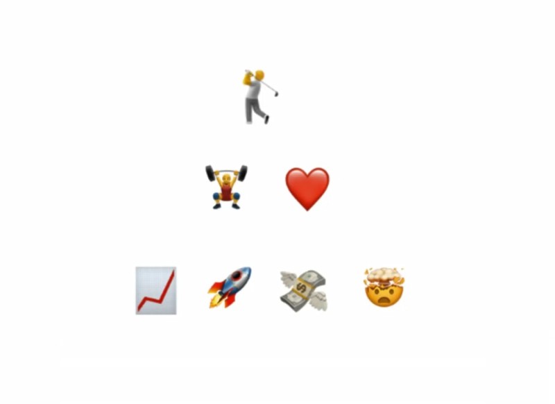 Create meme: Emoji, A beautiful emoji combination, emoji combination