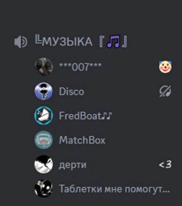 Create meme: telegram chat, the name in the discord, playlist