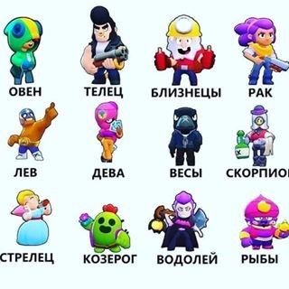 Create Meme Brawl Stars Zodiac Sign Brawl Stars Photo Characters Brawl Stars Pictures Meme Arsenal Com