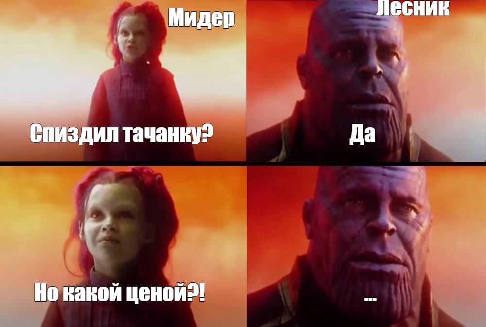 Создать мем: null