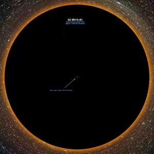 Create meme: our solar system, the formula of supermassive black holes, Mars from earth