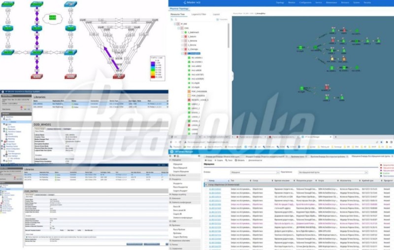 Create meme: visual network monitoring, network monitoring, algorius netviewer