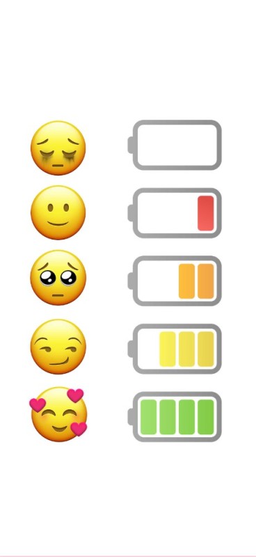 Create meme: text , Emoji, sad smiley iphone