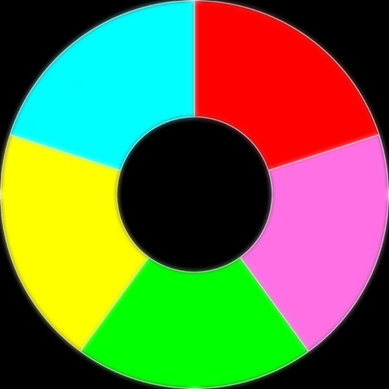 Create meme: circle of color 4 colors, color circle of 6 colors, colored circles