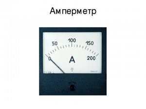 Create meme: ammeter