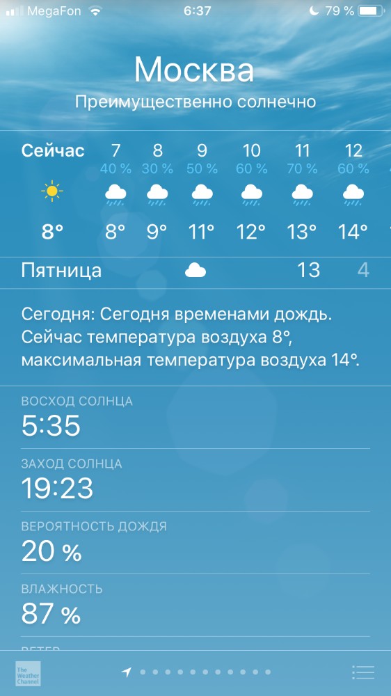 Прогноз осадков по часам на сегодня. Скриншот погоды. Прогноз погоды. Прогноз погоды скрин. Прогноз погоды солнечно.