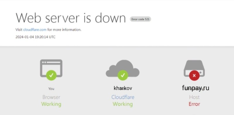 Создать мем: ошибка cloudflare, ошибка 521, ошибка 502 в браузере