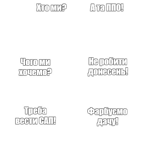 Создать мем: null