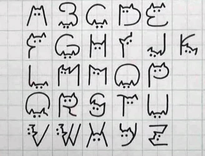 Create meme: figure alphabet, the Arabic alphabet, The alphabet of cats