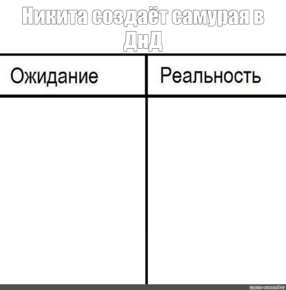 Создать мем: null