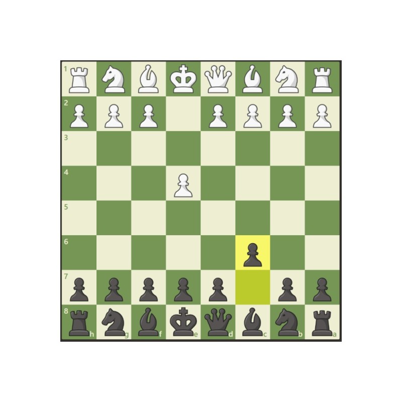 Create meme: chess board, chess game, French defense in chess
