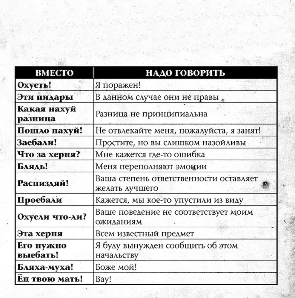 Create meme: the rules of Russian speech, rules of Russian speech in production full print version, a few obscene words