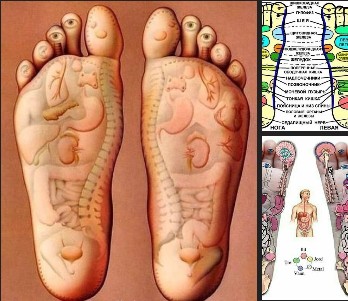 Create meme: foot massage, dreamteam tourmaline insoles, foot massage