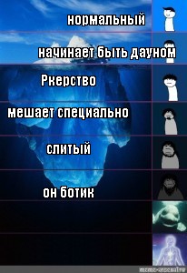 Создать мем: null