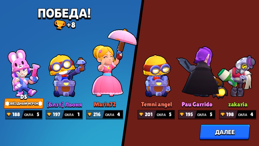 Create Meme Brawl Stars En Amino Brawl Brawl Stars Mini Pictures Meme Arsenal Com - mini account brawl stars