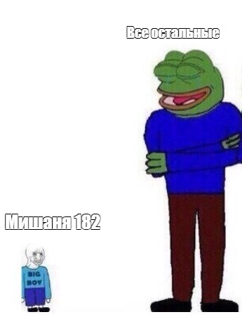 Создать мем: null