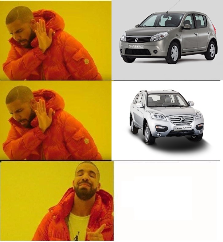 Create meme: drake meme, meme with a man in an orange jacket, Drake meme