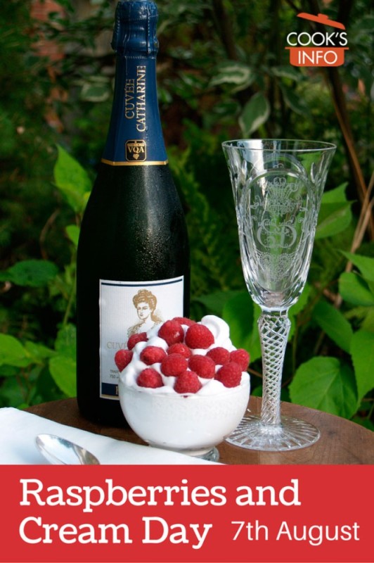 Create meme: champagne with strawberries, strawberries in a glass, strawberries with cream and champagne